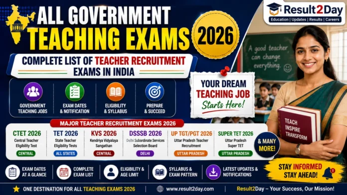 All Government Teaching Exams 2026 List