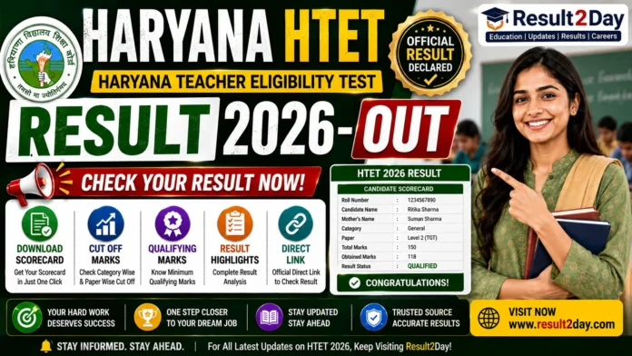 Haryana HTET Result 2026 – Out