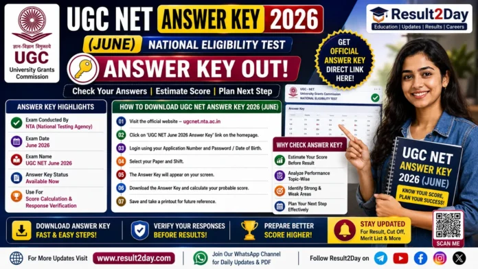 UGC NET Answer Key 2026 (June) – Download Steps Here