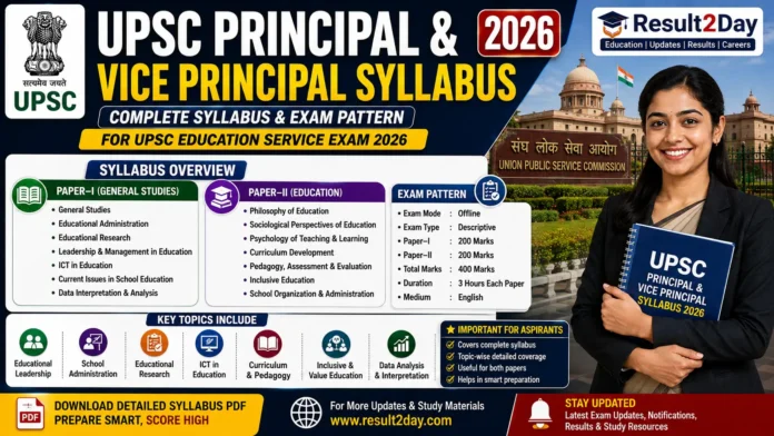 UPSC Principal & Vice Principal Syllabus 2026
