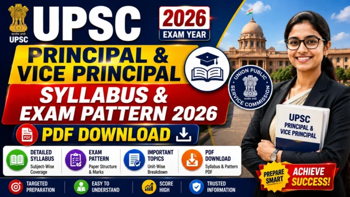 UPSC Previous Year Question Papers